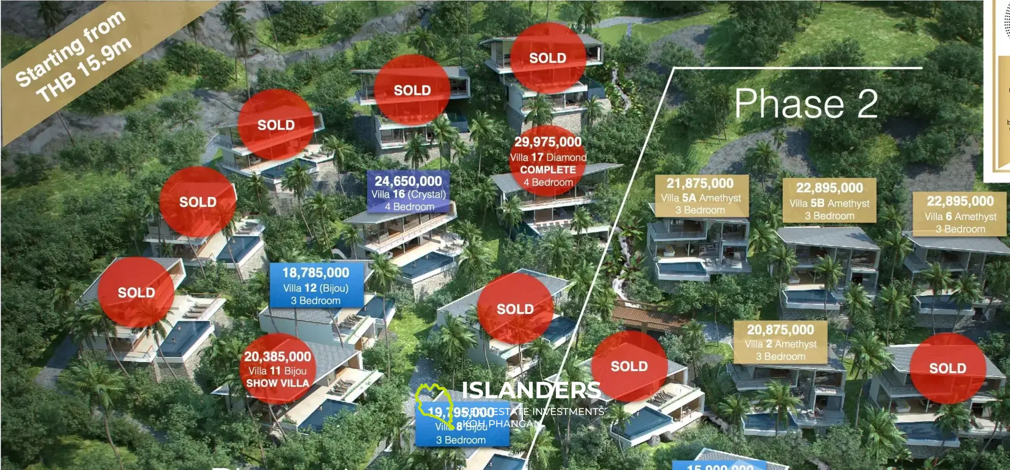 3 BRVilla for sale at Oasis Samui