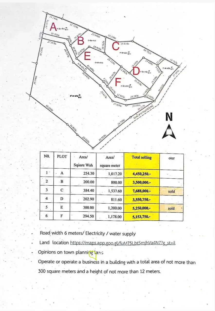 0,5 Rai Terrain avec vue imprenable sur la mer (Parcelle B)