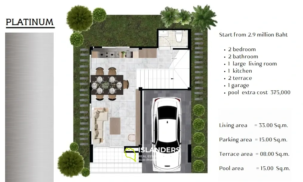 หมู่บ้านบ้านในสวน. (แปลง PL)