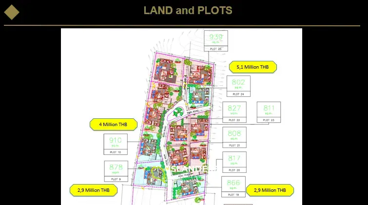 מגרשים מדהימים עם נוף לים בהאד יאו - מתחיל ב-2.7 מיליון THB